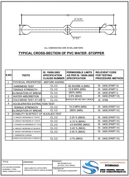 Dumble Type PVC Water Stopper