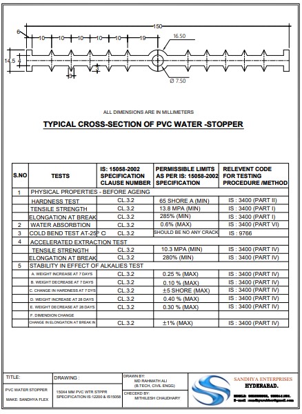 150X4 MM PVC Water Stopper