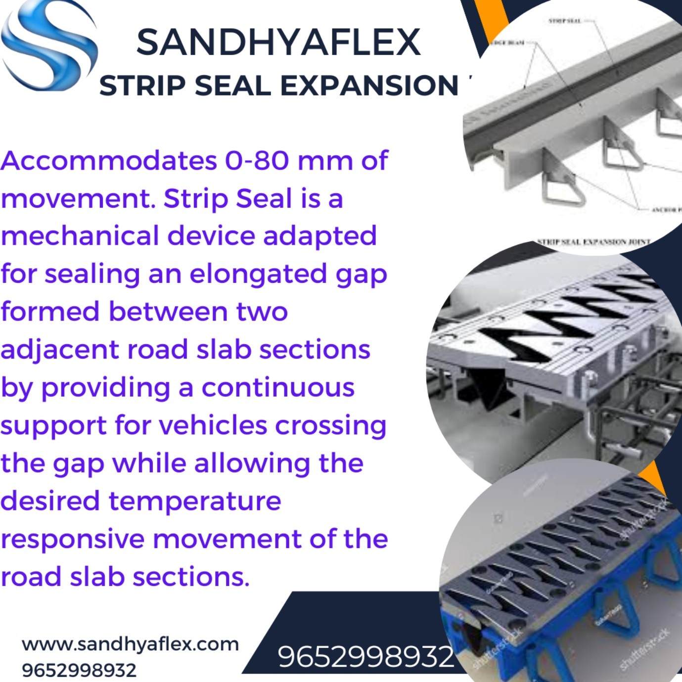 M Type Bridge Expansion Joint