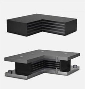 Neoprene Pads